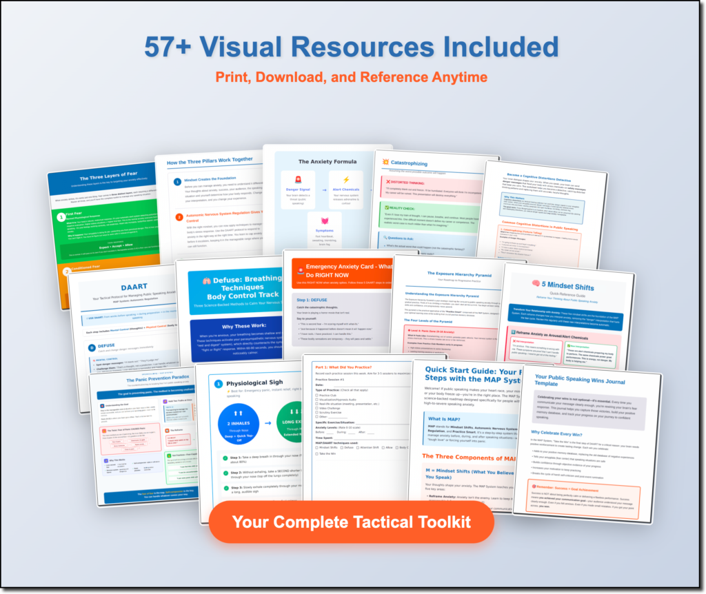 MAP-Course-Quick-Reference-Library